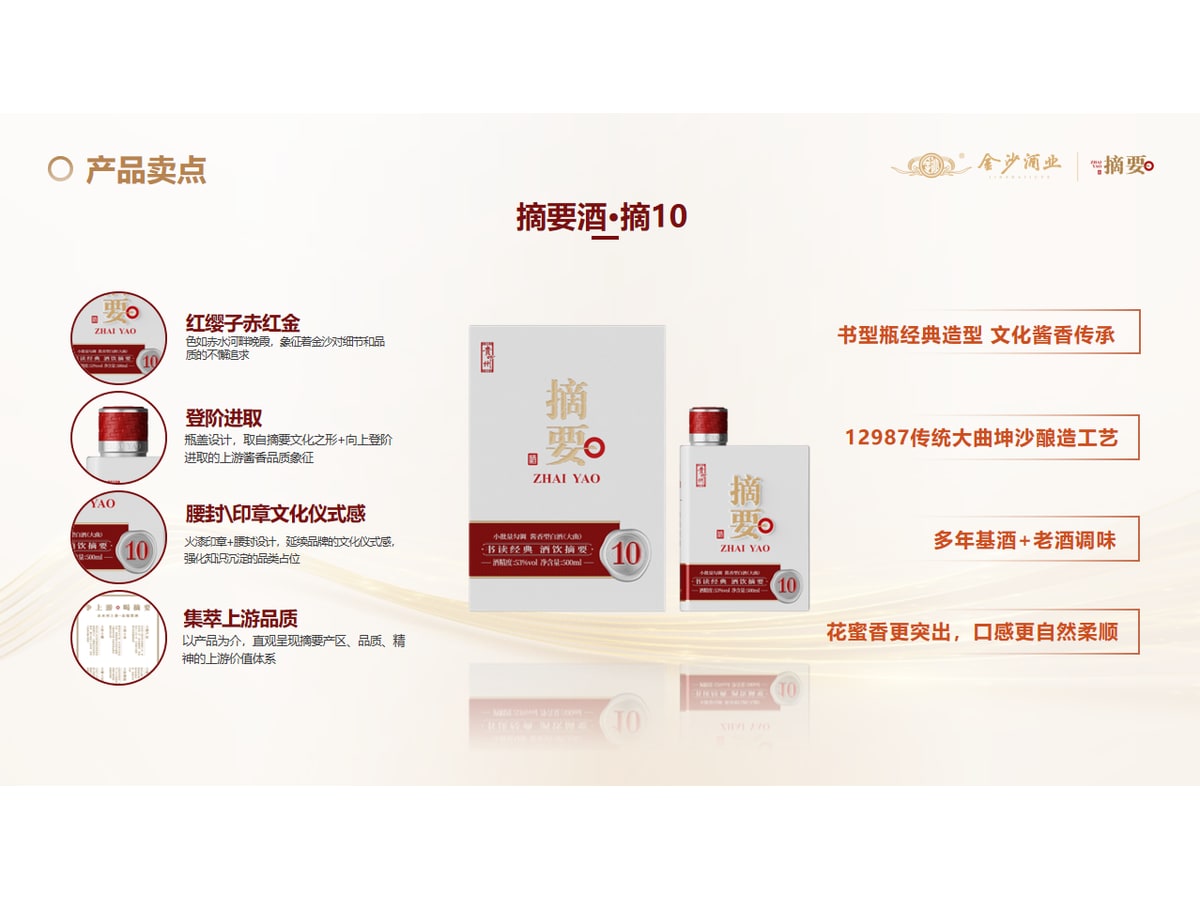 摘要酒·摘10 展示图 3